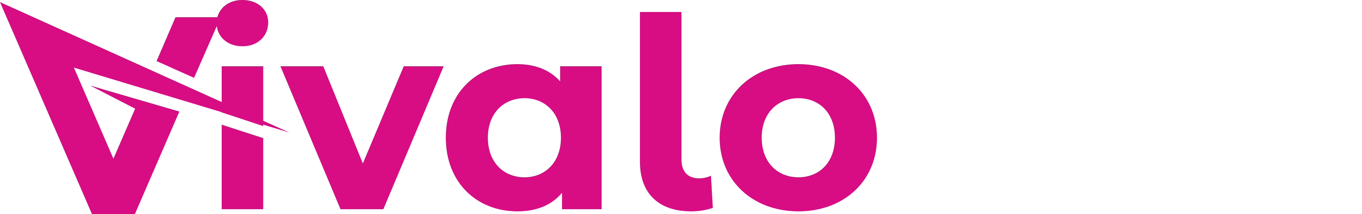 Vivalobet